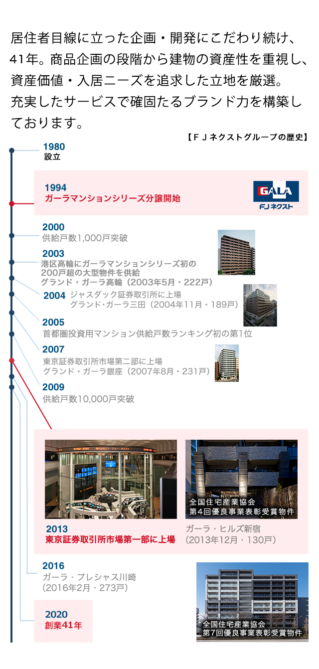 居住者目線に立った企画・開発にこだわり続け、38年。商品企画の段階から建物の資産性を重視し、資産価値・入居ニーズを追求した立地を厳選。充実したサービスで確固たるブランド力を構築しております。