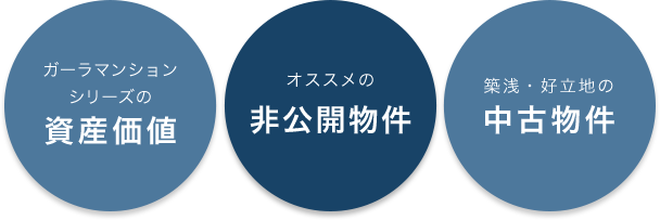 ガーラマンションシリーズの 資産価値、オススメの非公開物件、資産性希少性の高い中古物件