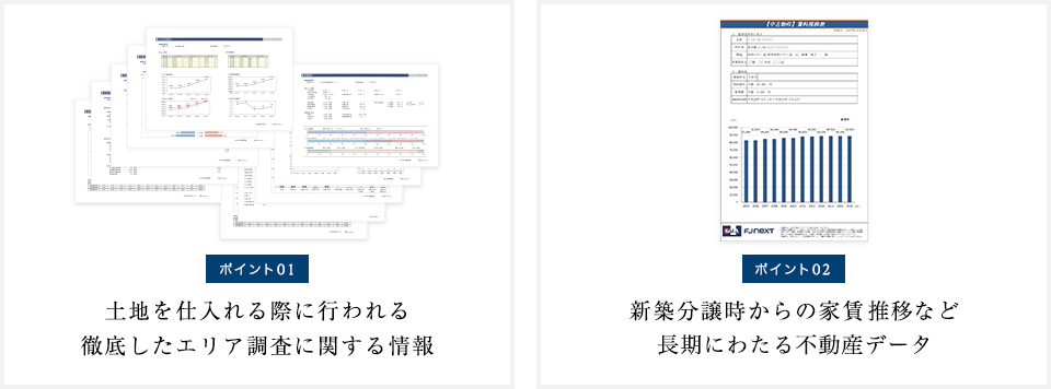 土地を仕入れる際に行われる徹底したエリア調査に関する情報、新築分譲時からの家賃履歴など不動産投資に欠かせない情報